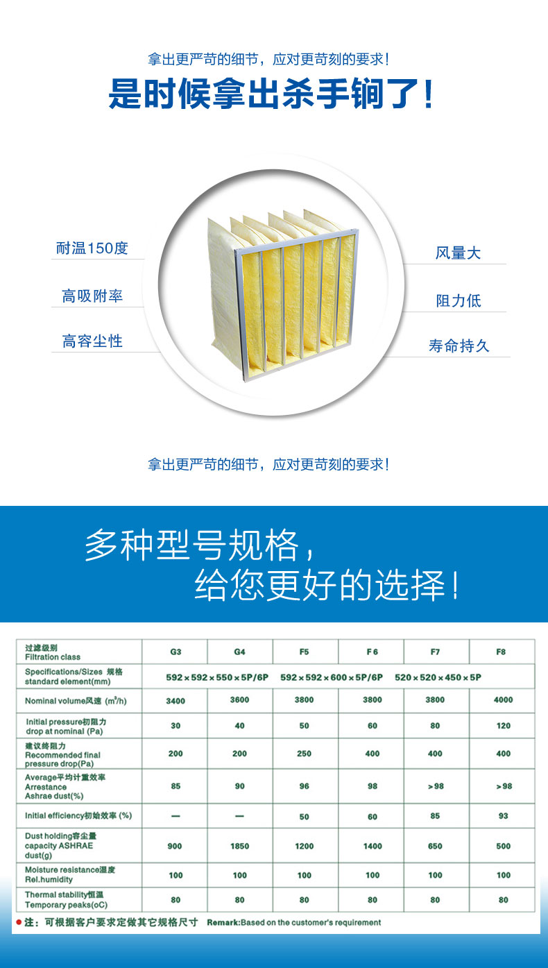 玻纖袋式空氣過濾器來源于捷霖m.2995.com.cn